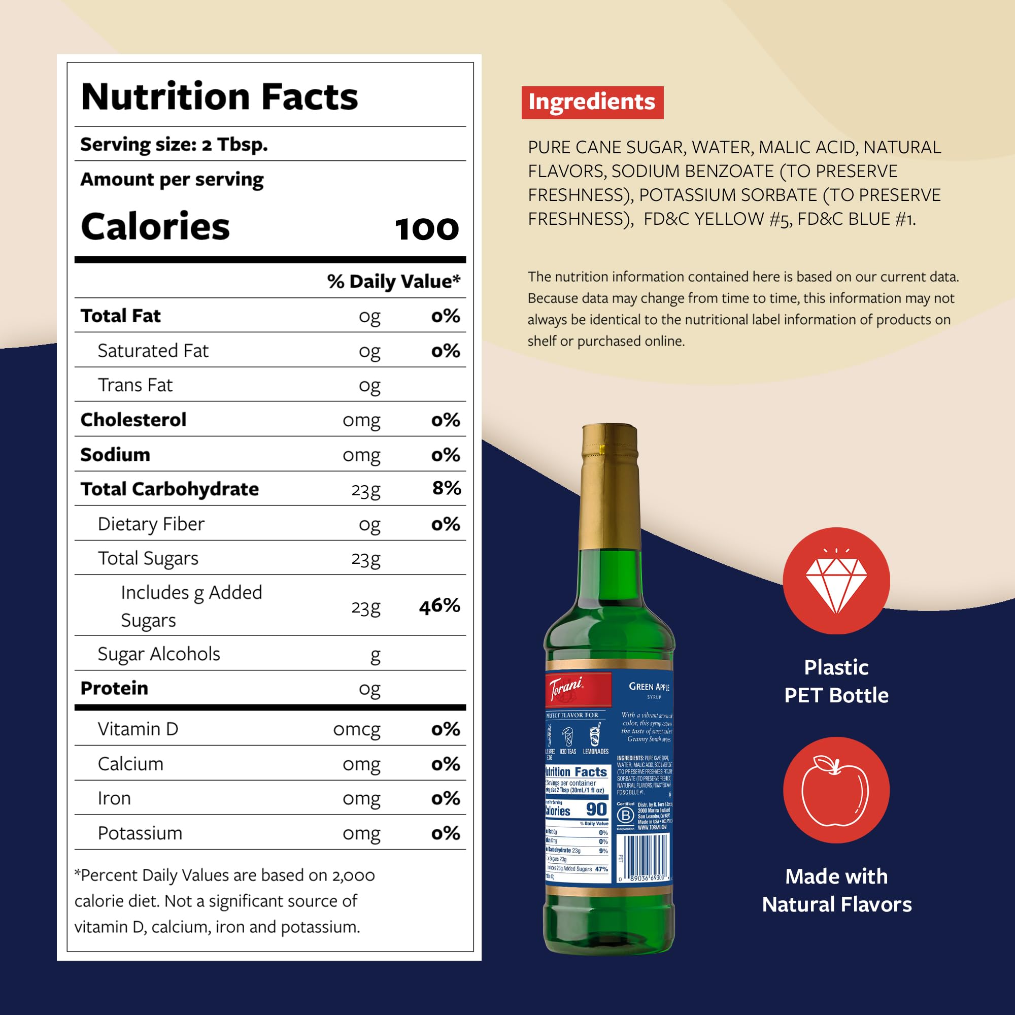 Torani pump close-up on bottle, precise portion control and mess-free dispensing