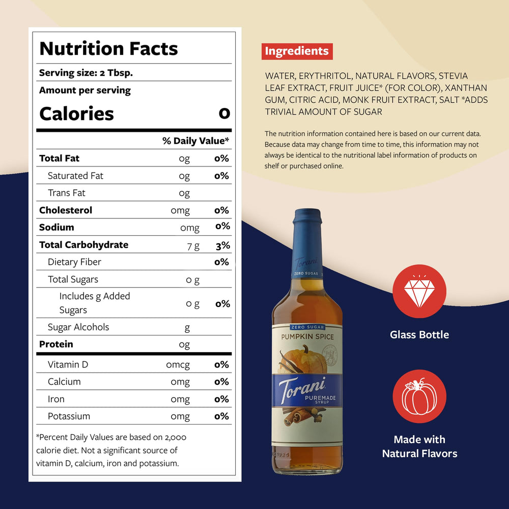 Torani glass bottle with BPA-free pump for mess-free portion control benefit