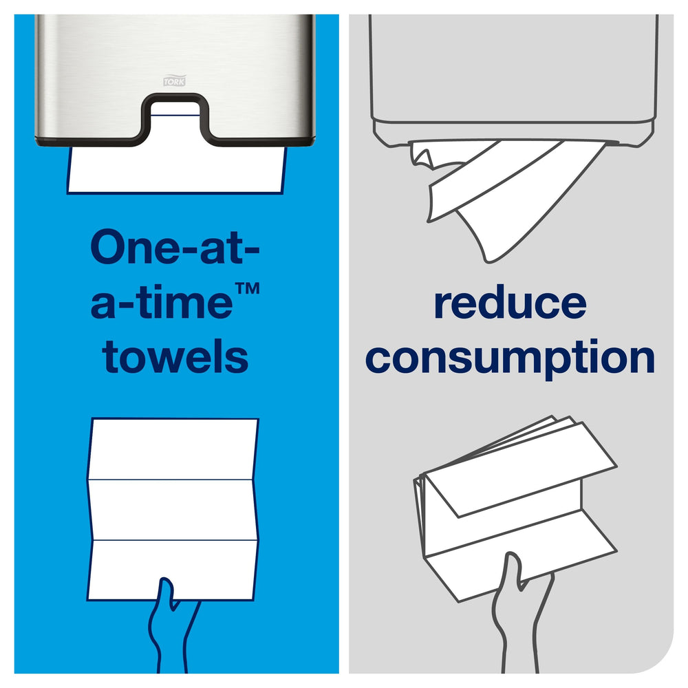tork towel dispensing from H2 dispenser one at a time reduces touchpoints