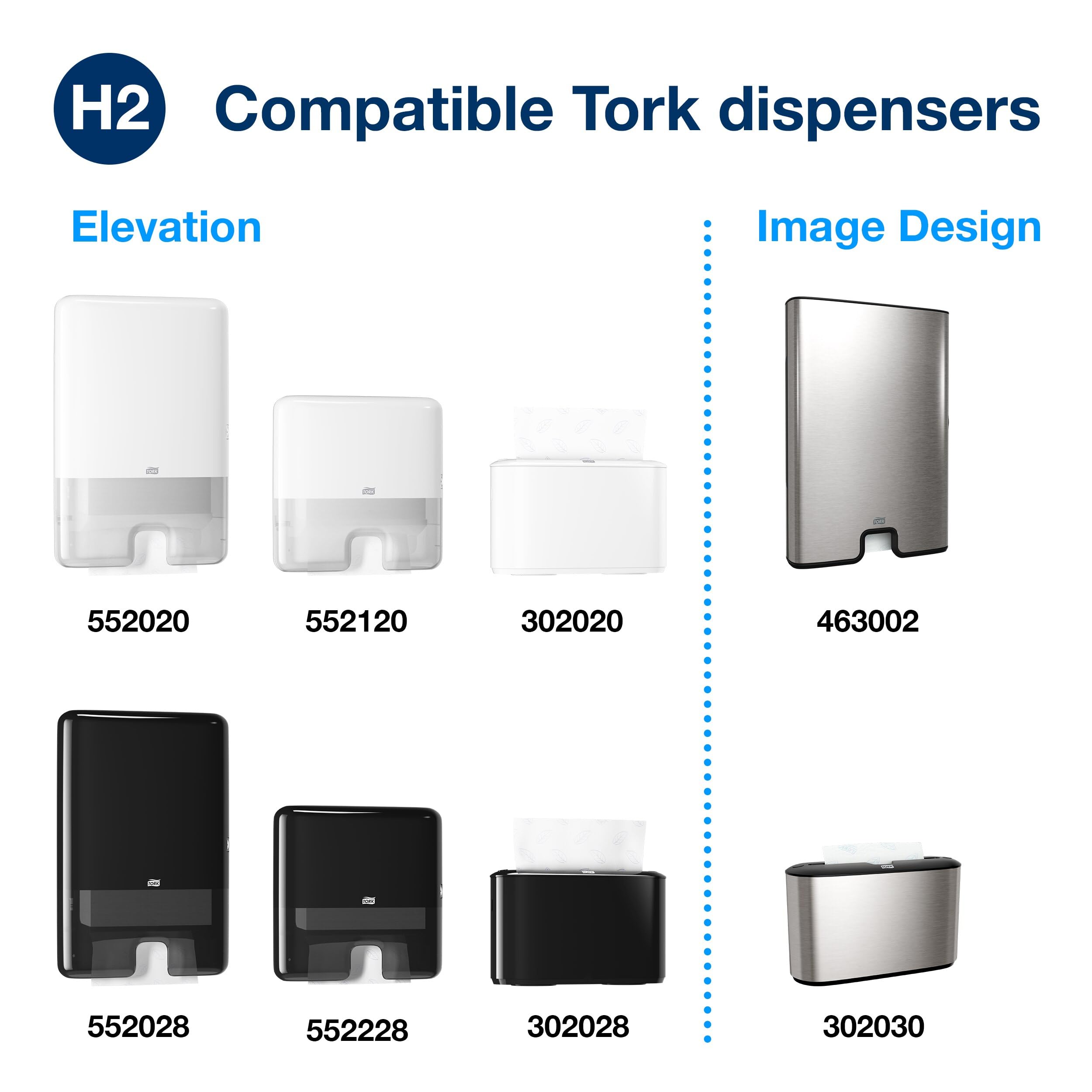 tork label with ECOLOGO and compostable marks signals sustainable sourcing