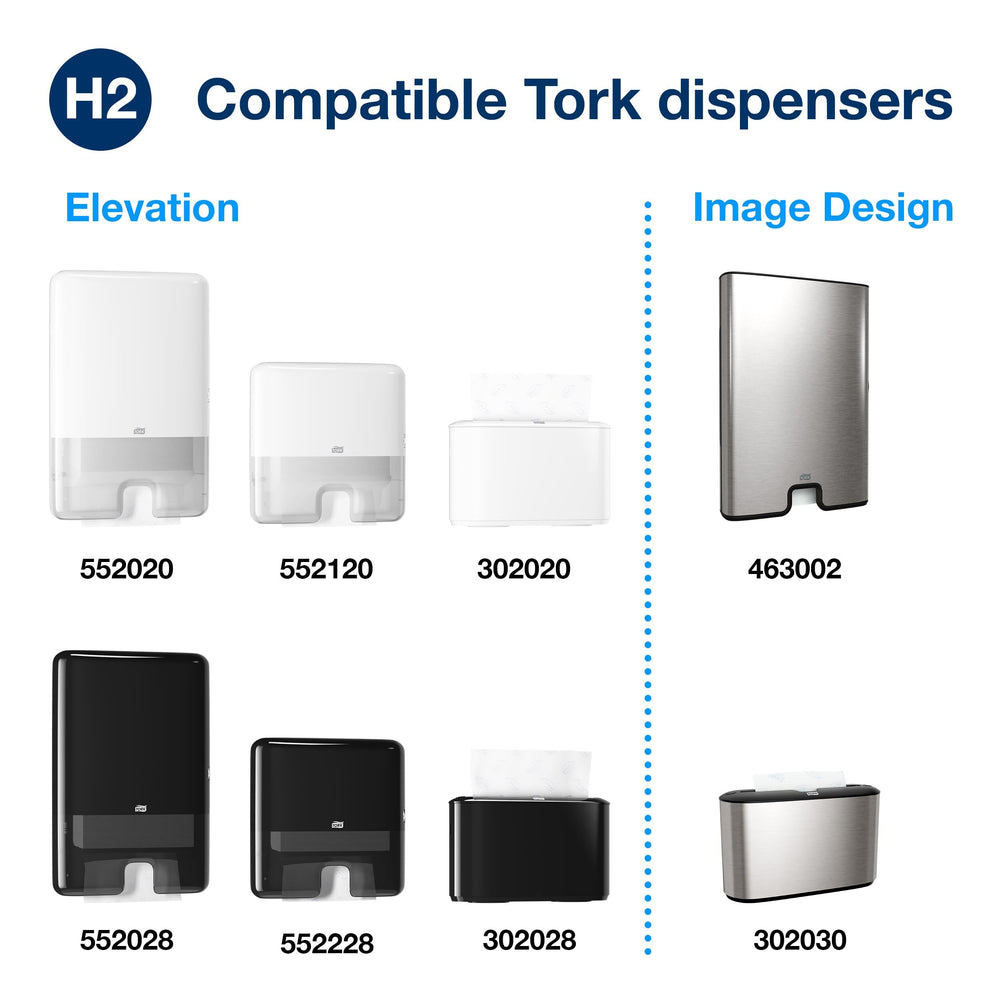 tork label with ECOLOGO and compostable marks signals sustainable sourcing