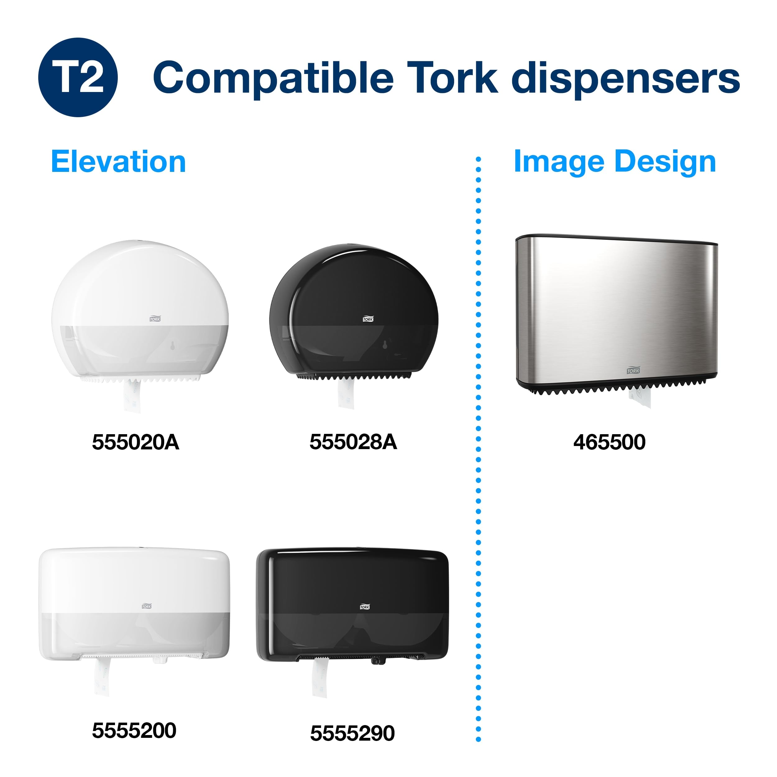 Stacked wrapper-free Tork rolls illustrating reduced packaging waste