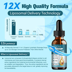 Totaria liposomal solution close-up showing smooth texture and absorption