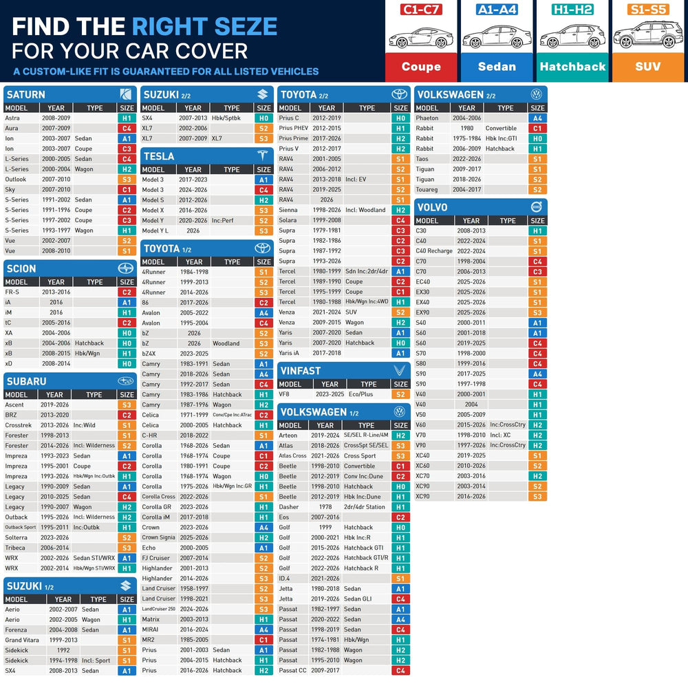 Tozaroa size chart visual illustrating length measurement guidance for fit