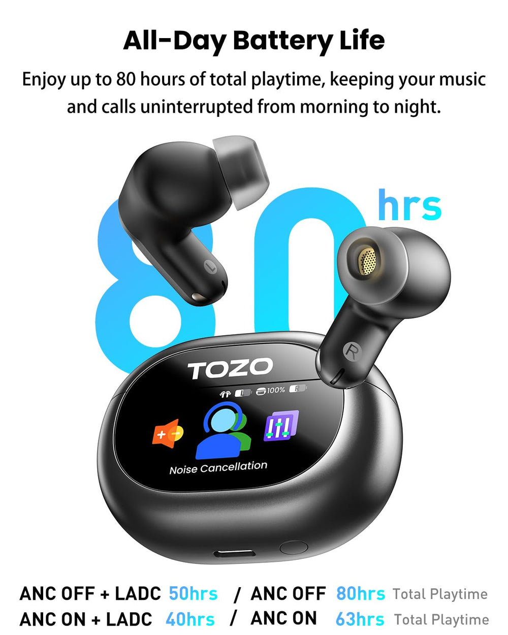 TOZO NC20 Pro worn in ear during commute, secure fit and comfort benefit