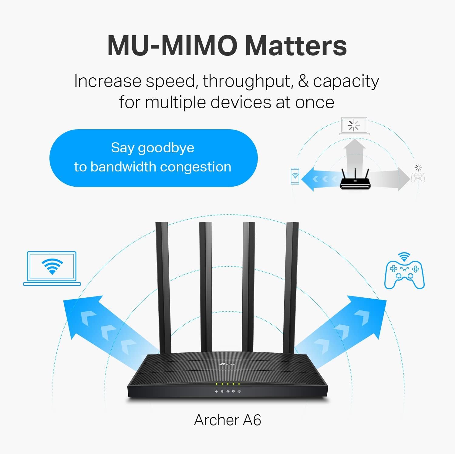 TP‑Link Archer A6 side view of external antennas improving home coverage