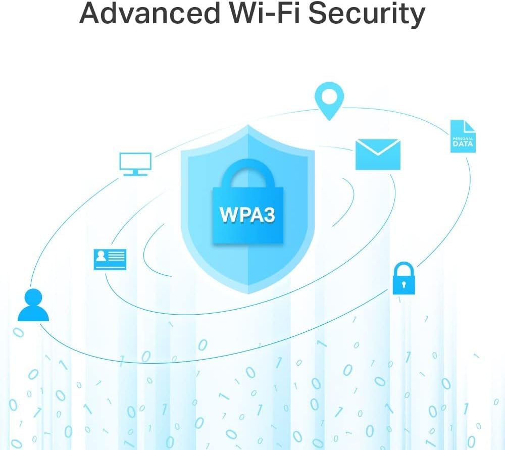 TP‑Link Archer A6 connected to gaming console offering low‑lag wired performance