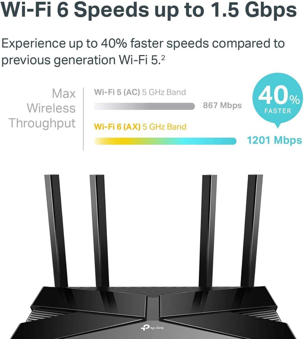 TP‑Link Archer AX10 antenna closeup highlighting four high‑gain antennas for wider coverage