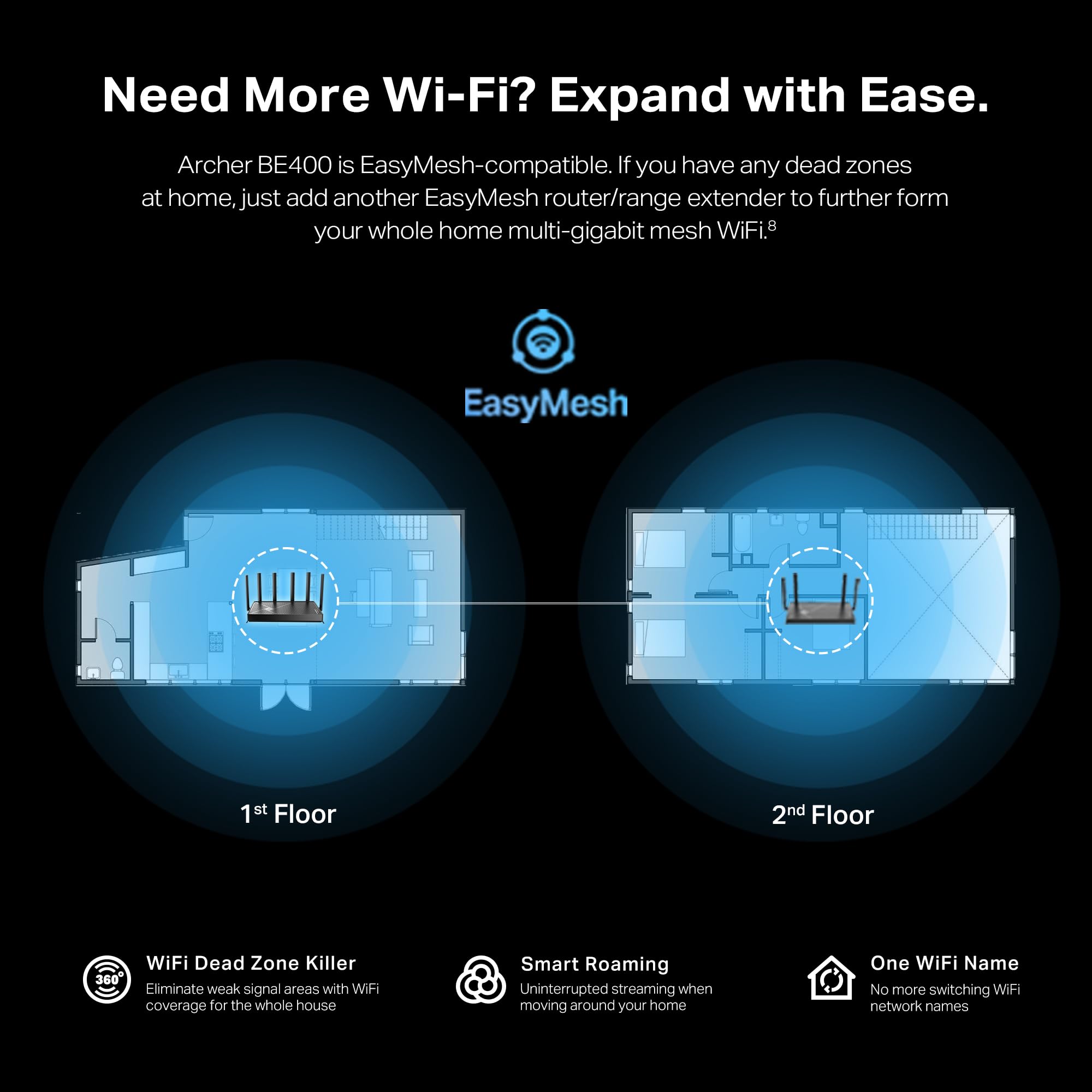 TP‑Link Archer BE400 paired with a mesh extender illustrating seamless whole‑home Wi‑Fi
