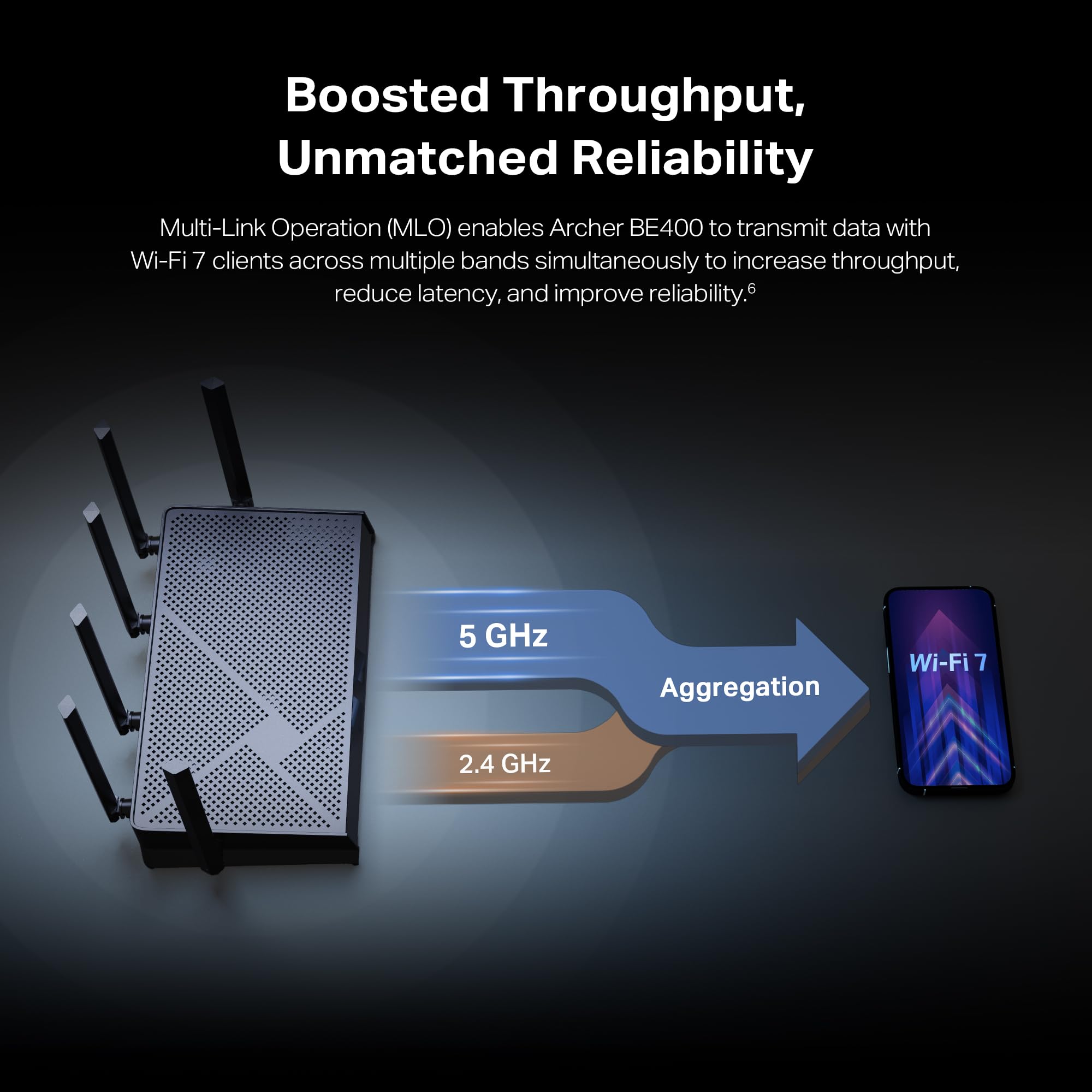 TP‑Link Archer BE400 retail box and cables showing included accessories for fast setup