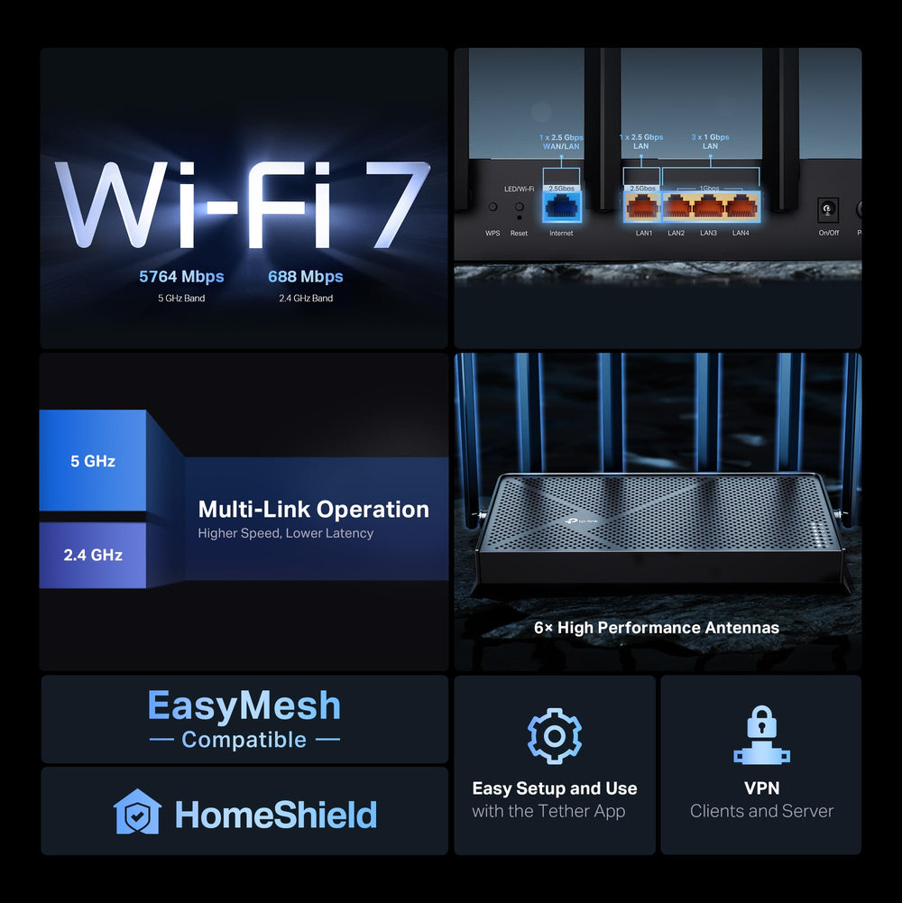 TP‑Link Archer BE400 antenna and top detail highlighting focused beamforming benefits