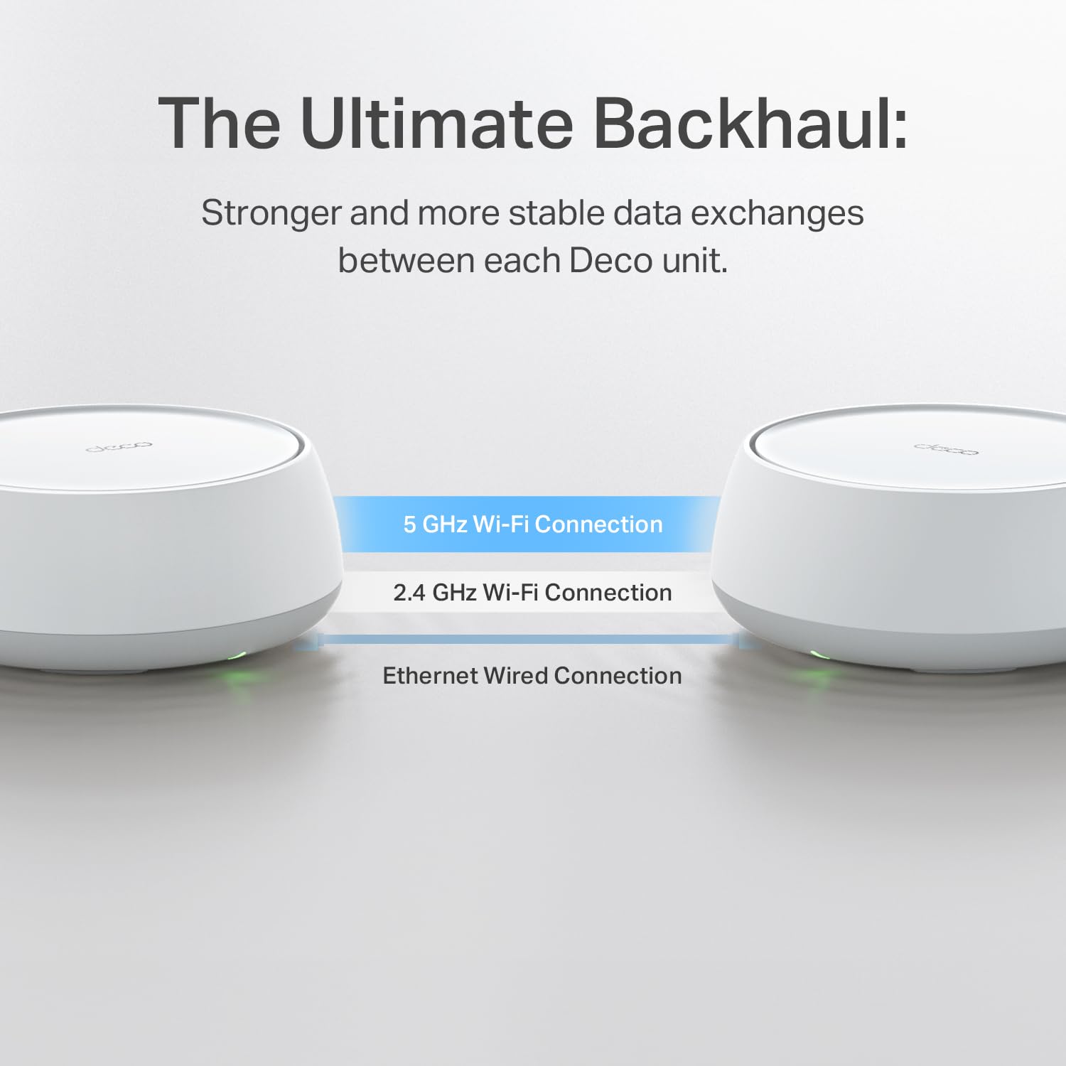 TP‑Link Deco 7 BE23 in living room showing strong coverage for streaming and gaming
