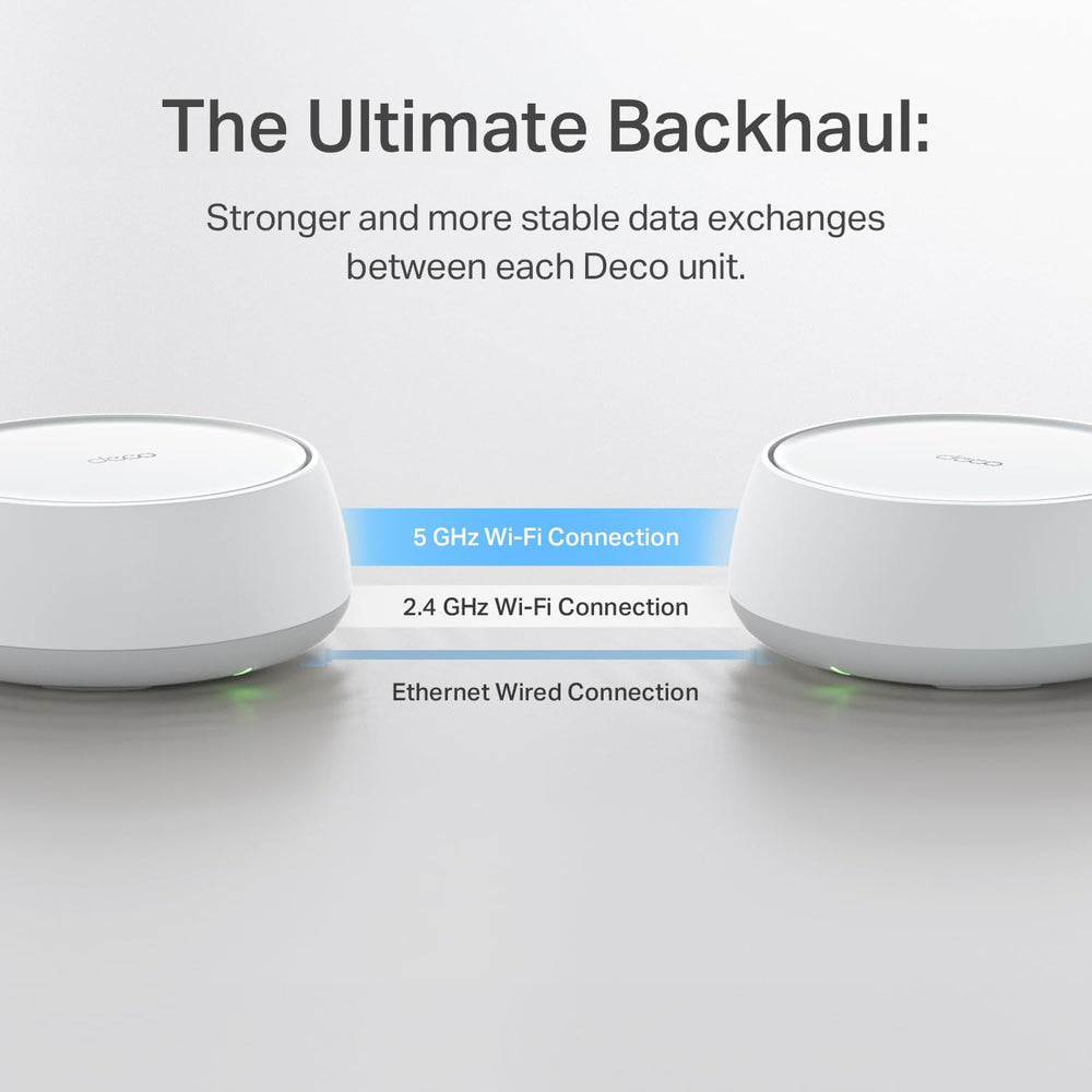 TP‑Link Deco 7 BE23 in living room showing strong coverage for streaming and gaming