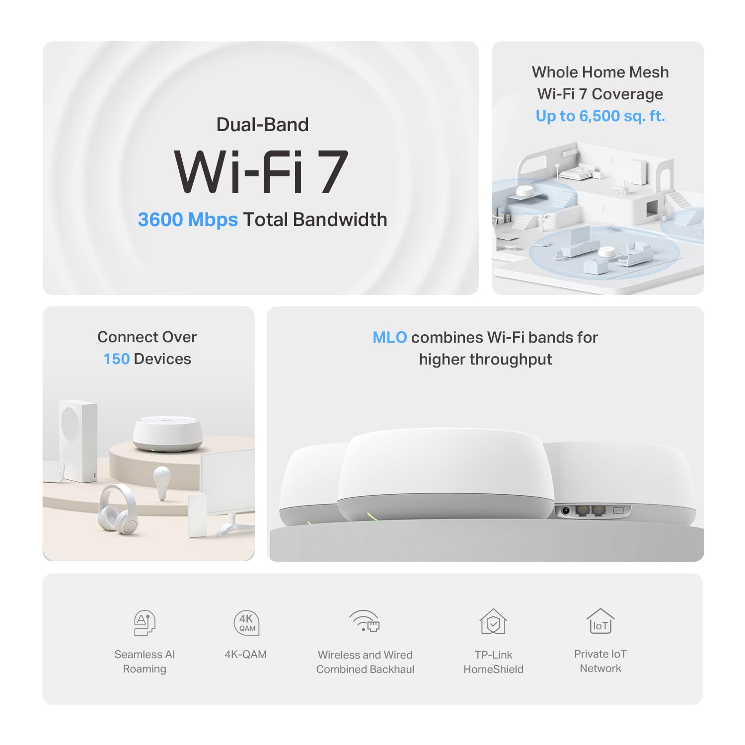 TP‑Link Deco 7 BE23 rear ports showing dual 2.5Gbps ports for multi‑gig wired speed