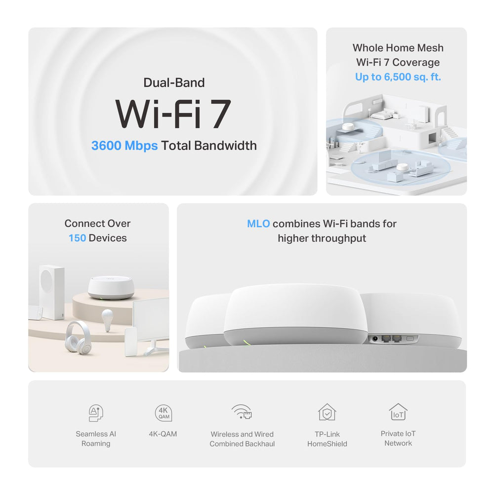 TP‑Link Deco 7 BE23 rear ports showing dual 2.5Gbps ports for multi‑gig wired speed