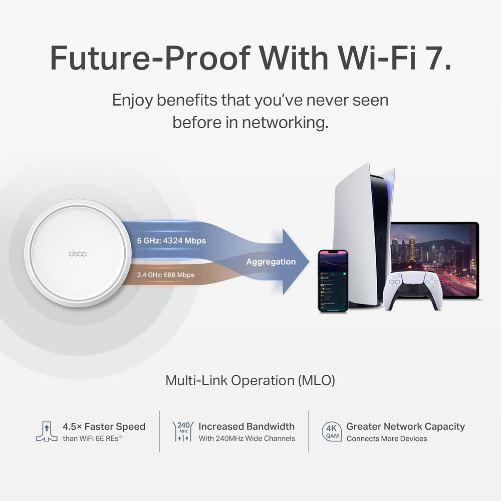 TP‑Link Deco BE25 mesh setup lifestyle demonstrating seamless coverage and reliable streaming