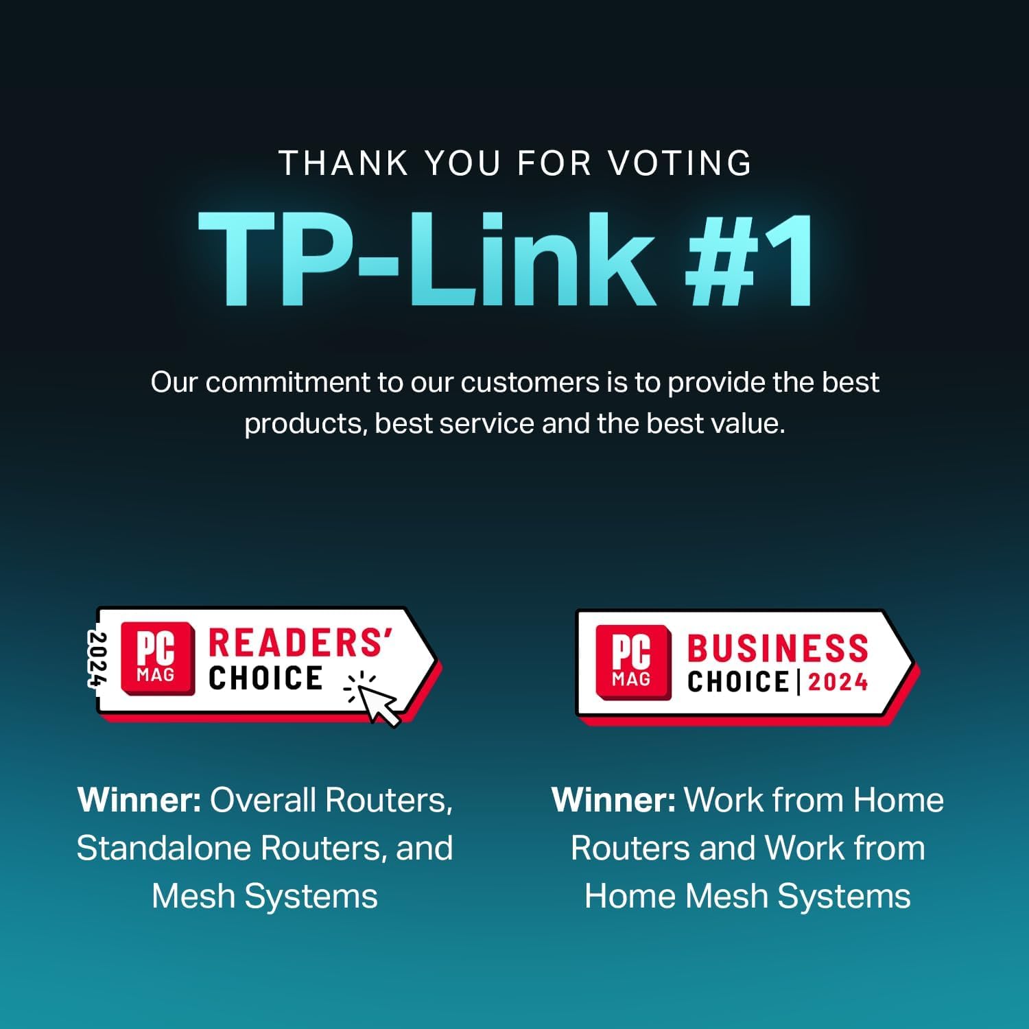 TP‑Link Deco X55 close up of three gigabit Ethernet ports for wired speed