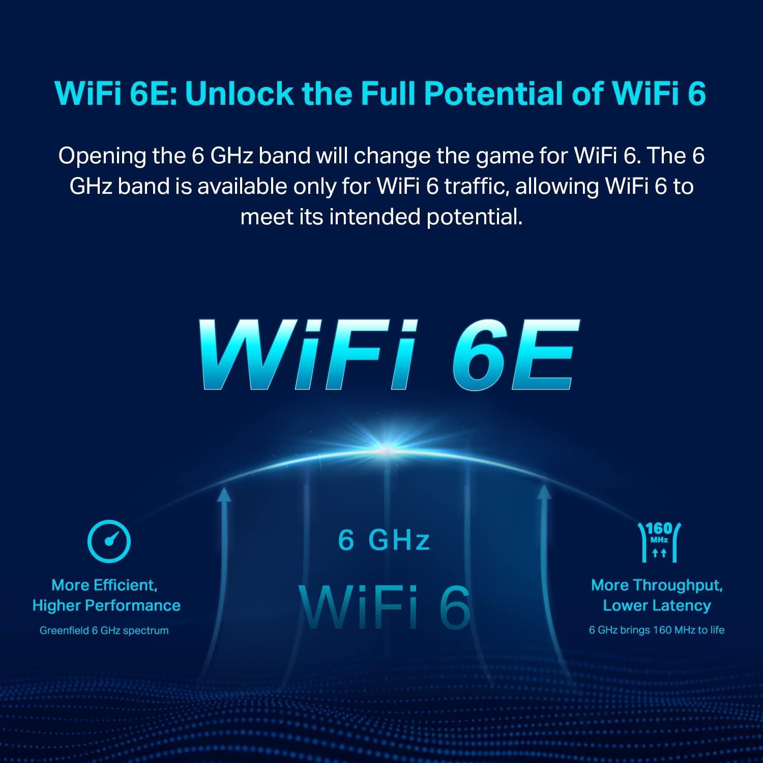 TP‑Link Deco XE75 internal antenna concept illustrating stable signal benefit