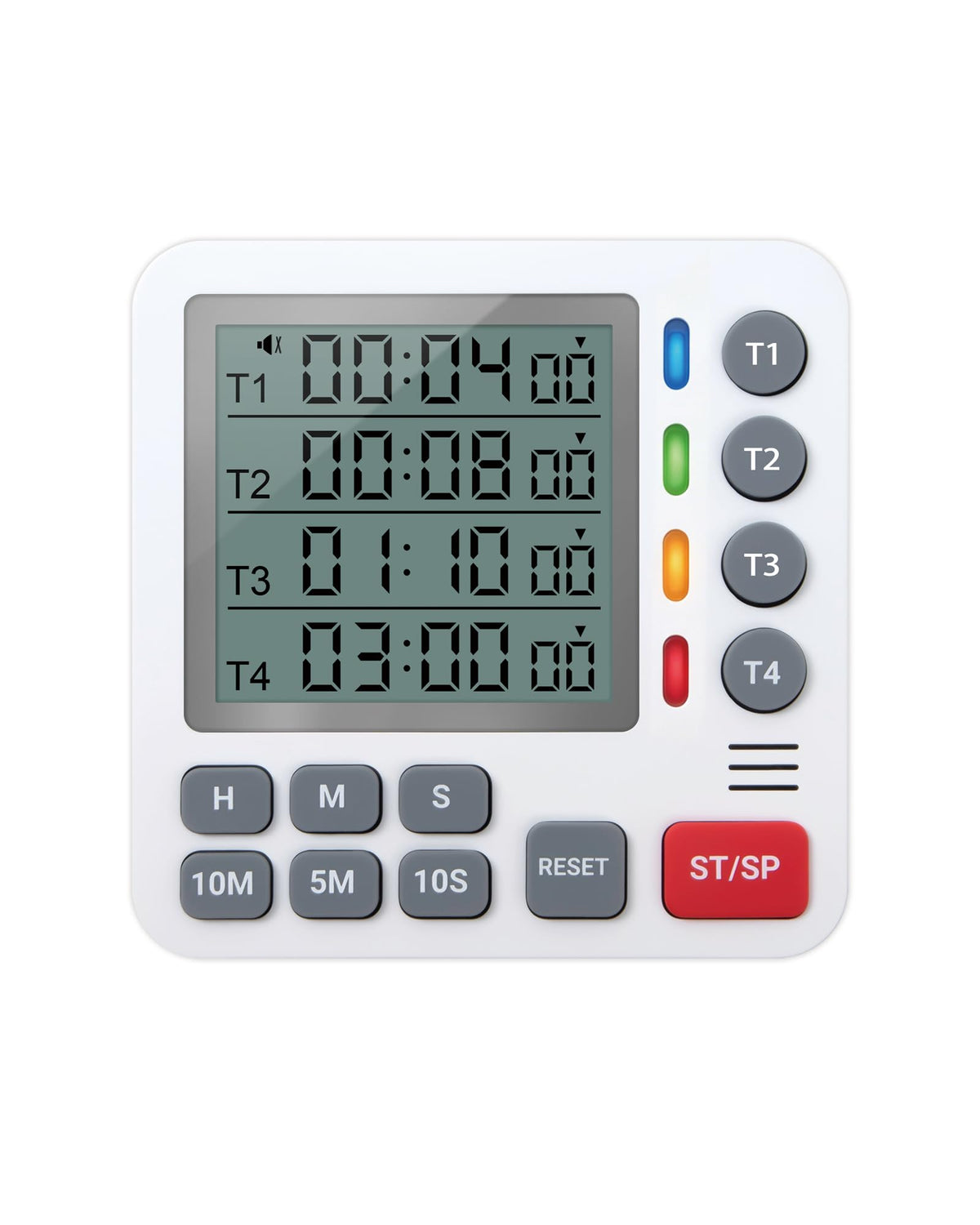 TPNEG front display showing four independent timers and easy readout for multitasking