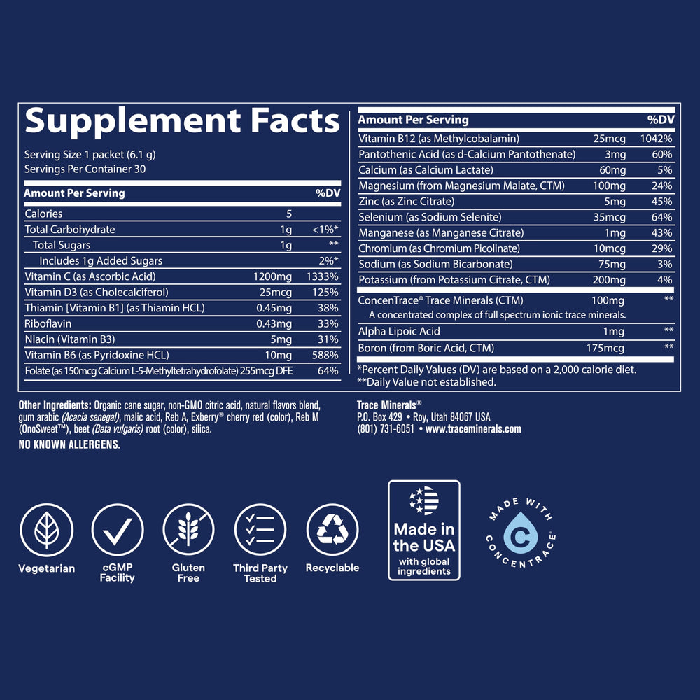 Powder texture of Trace Minerals packet dissolving, showing smooth mixability for fast hydration