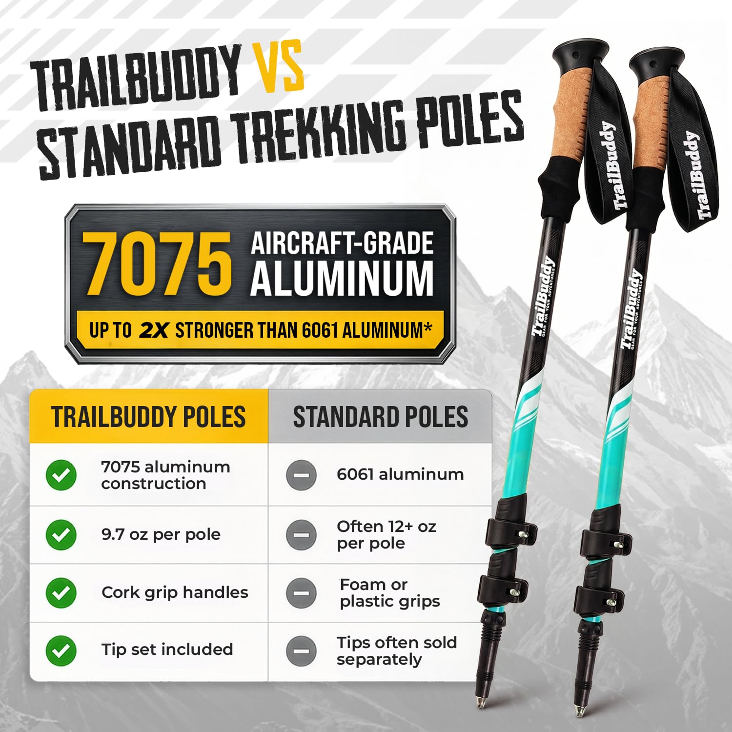 TrailBuddy full-length poles extended for stable hiking support