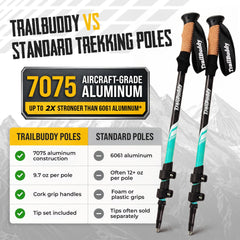 TrailBuddy full-length poles extended for stable hiking support