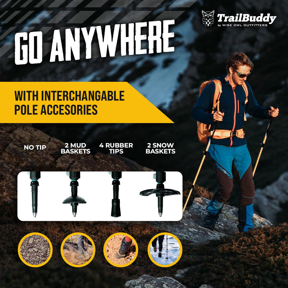 TrailBuddy threaded tip and basket for secure accessory attachment