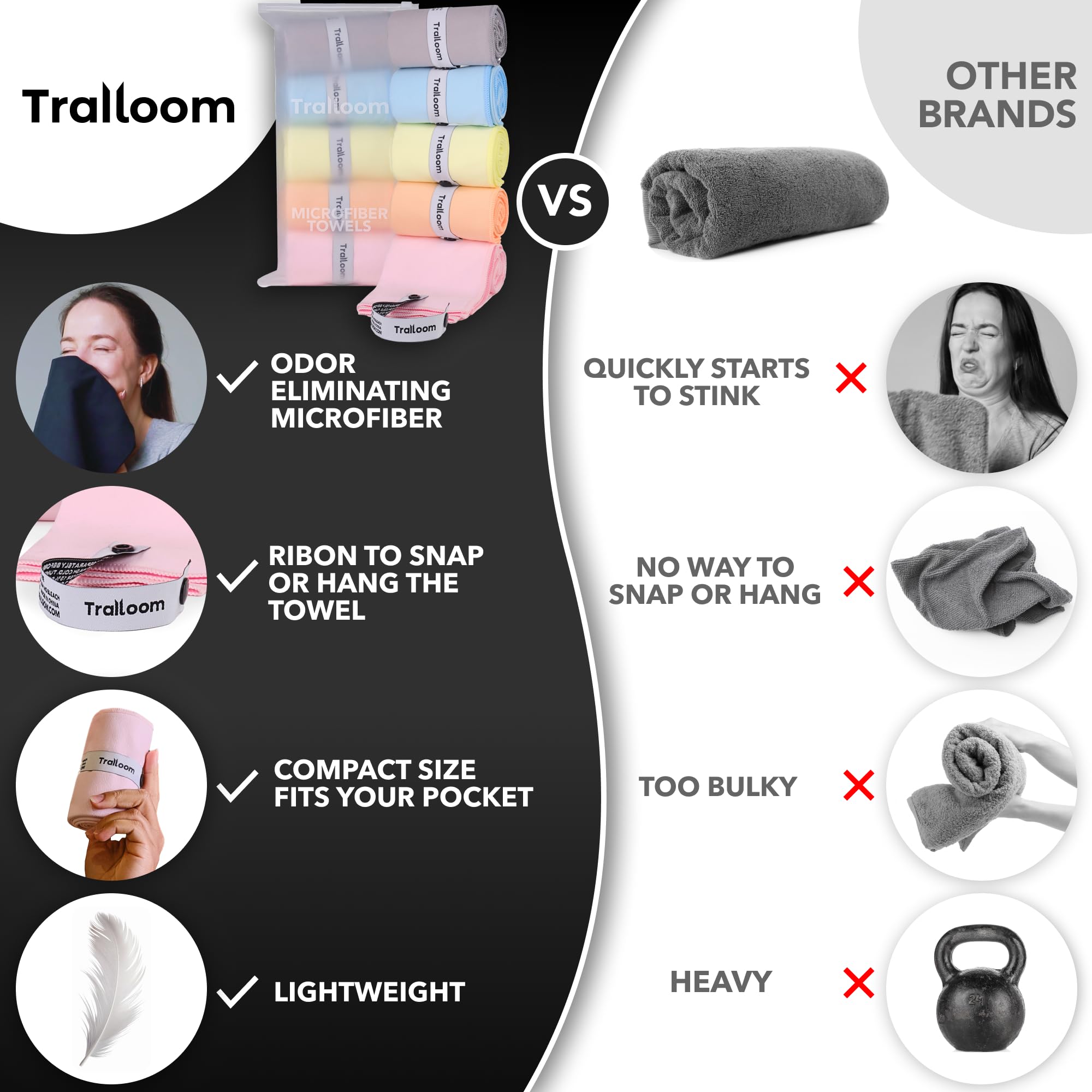 Trailoom unfolded towel laid flat showing full size and quick dry benefit