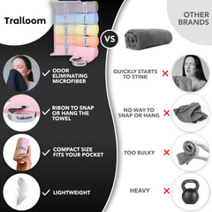 Trailoom unfolded towel laid flat showing full size and quick dry benefit