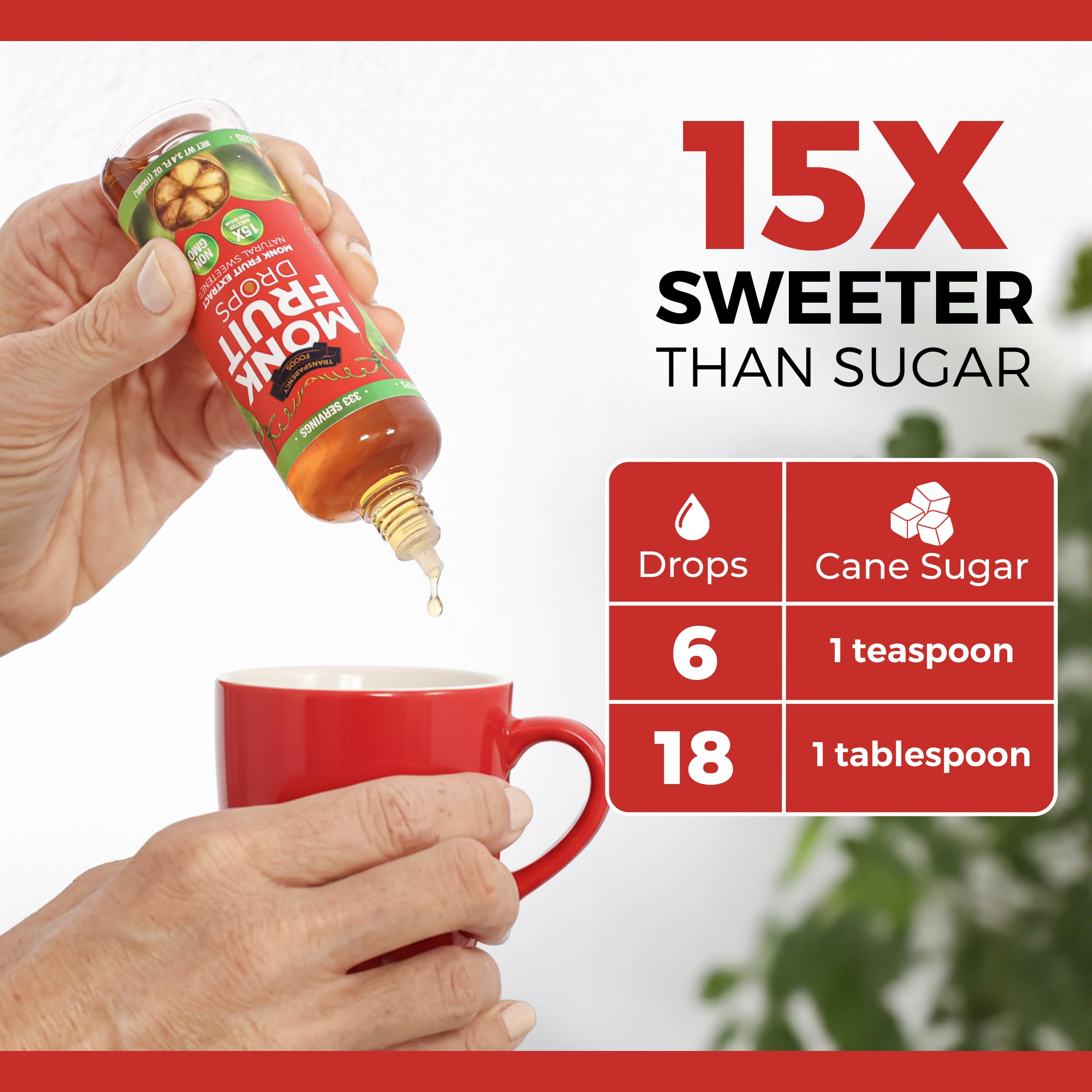 Transparency Foods pouring drops into coffee for calorie-free sweetness
