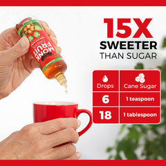 Transparency Foods pouring drops into coffee for calorie-free sweetness