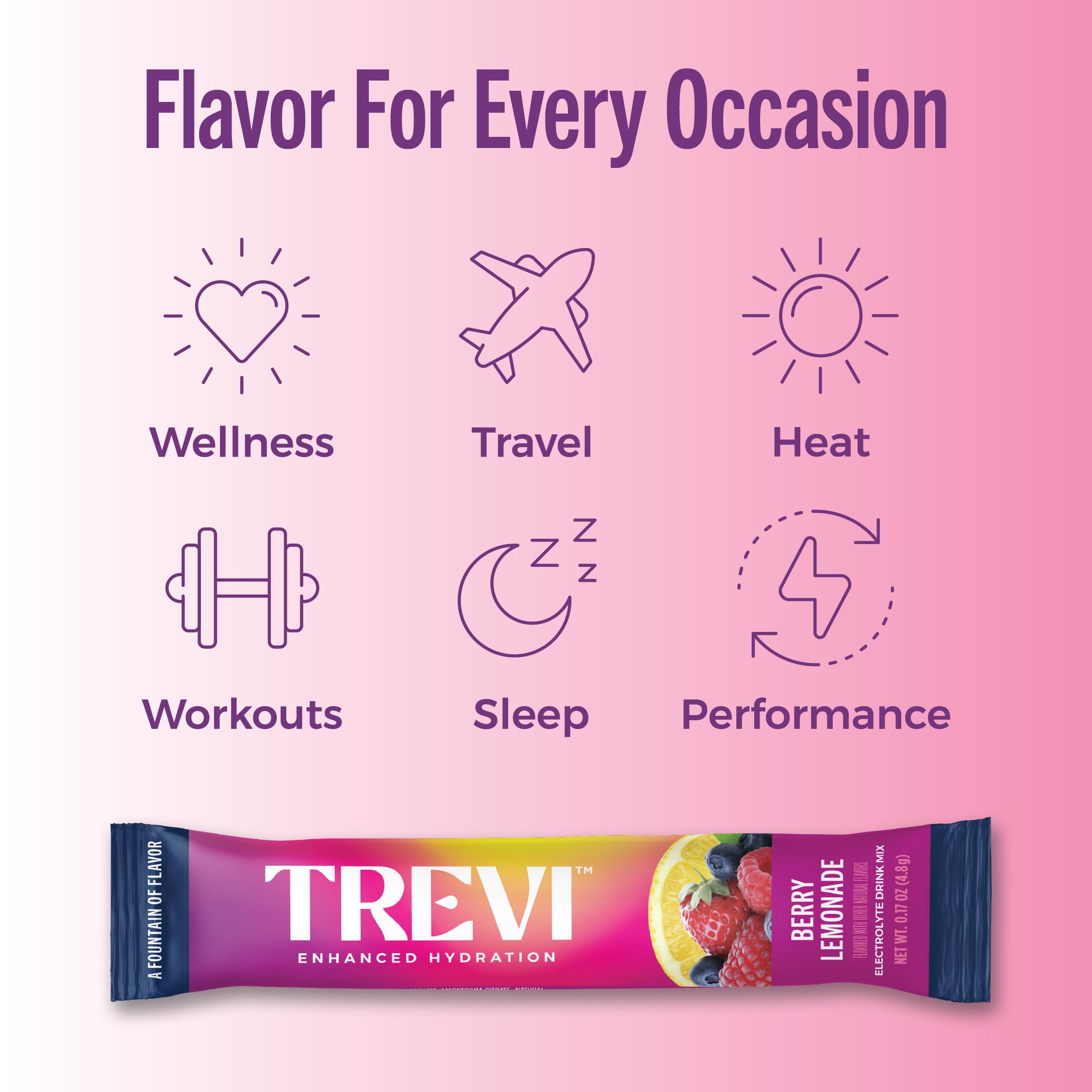 TREVI ingredients label closeup showing electrolyte blend and no artificial colors