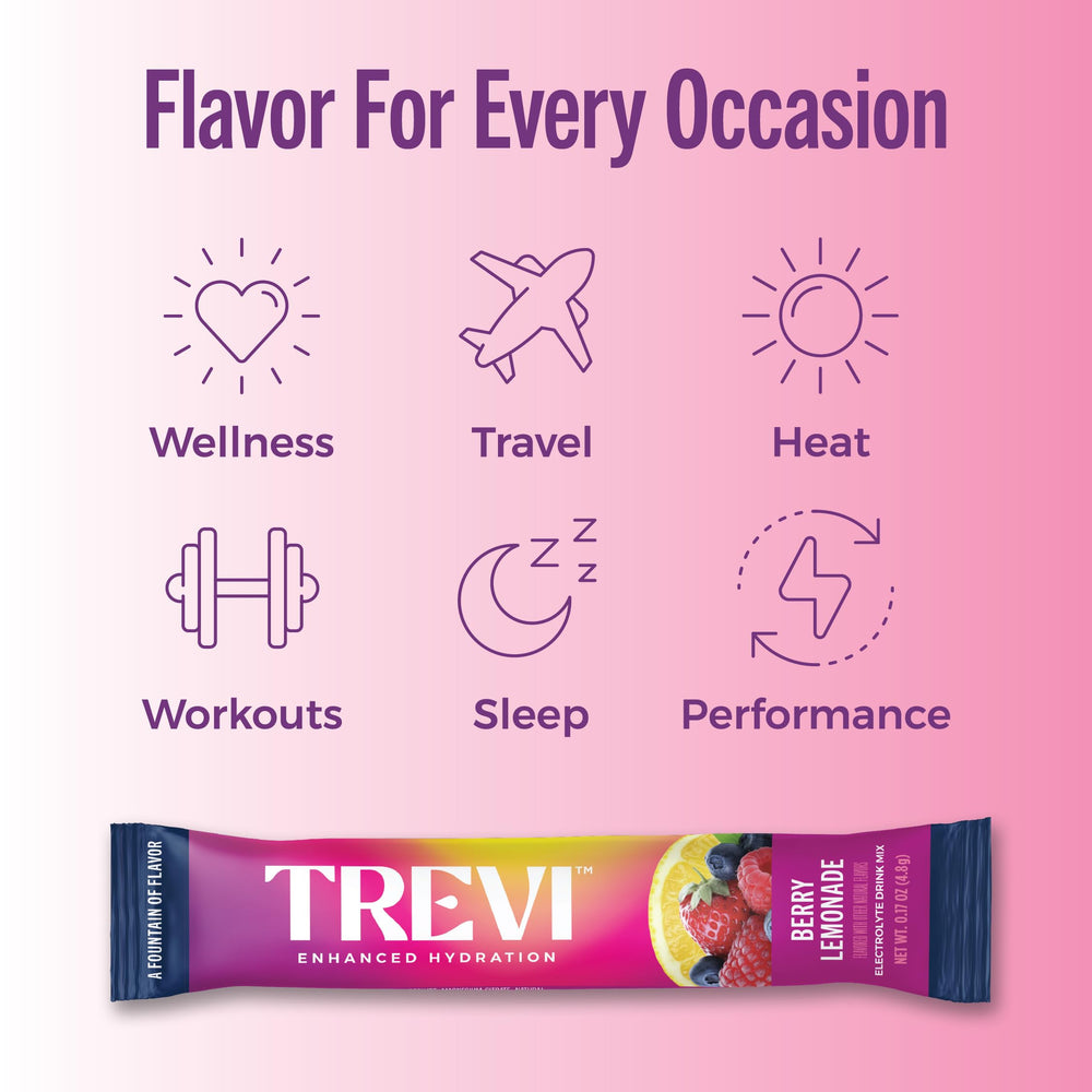 TREVI ingredients label closeup showing electrolyte blend and no artificial colors