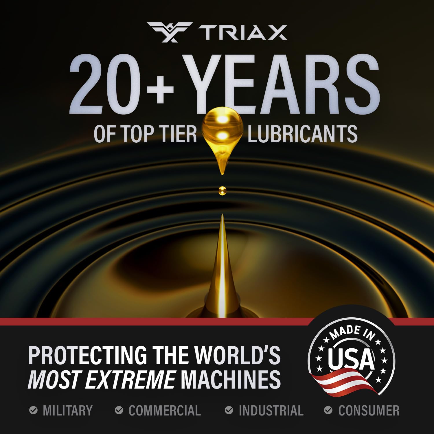 Triax Trans-Zero bottles lined on shelf illustrating compact storage