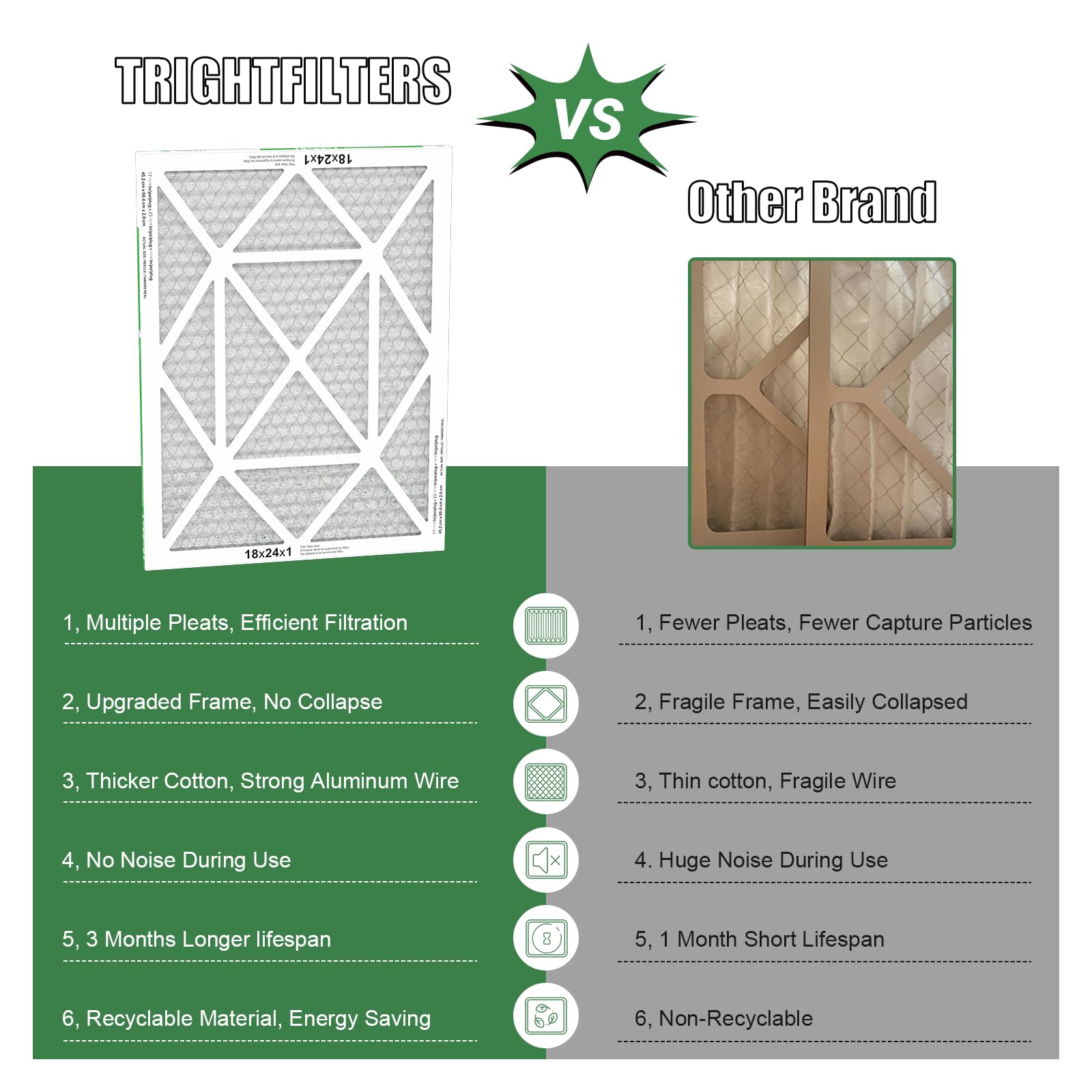 TRIGHTFILTERS cardboard frame edge detail showing sturdy, anti-collapse structure