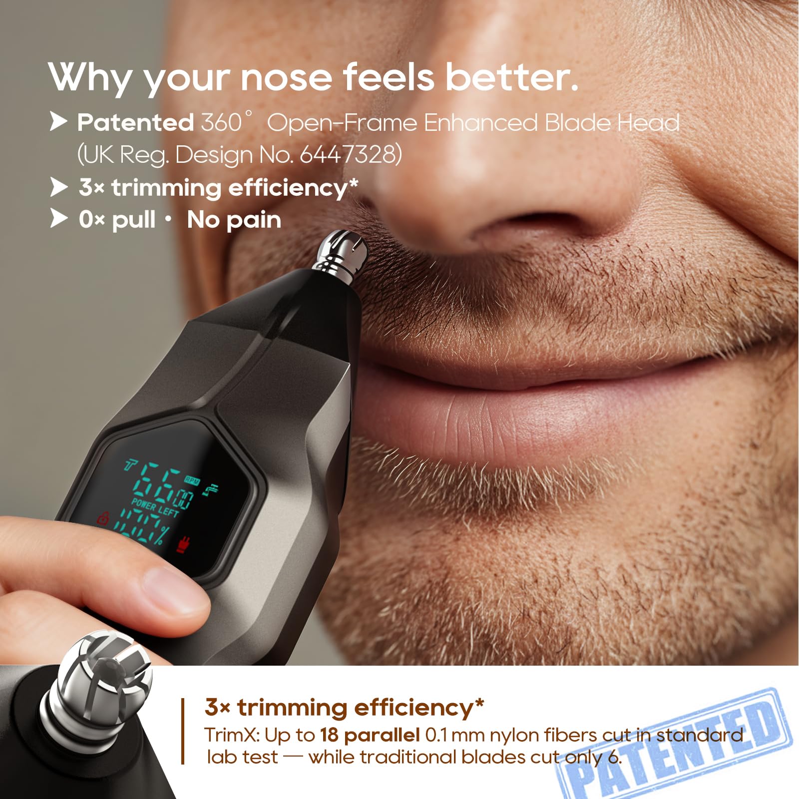 TRIMX magnetic docking base organizing heads neatly and resisting splashes