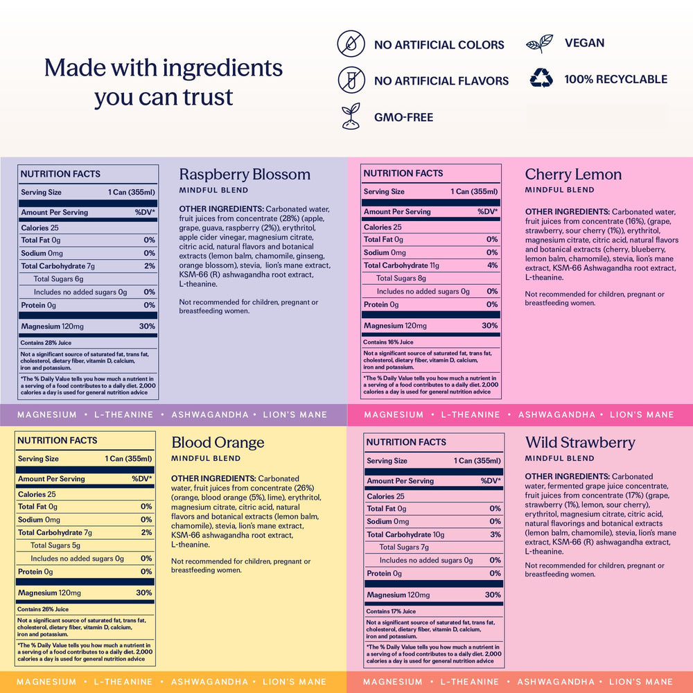 TRIP can close up displaying the brand label and ingredient cues for transparency