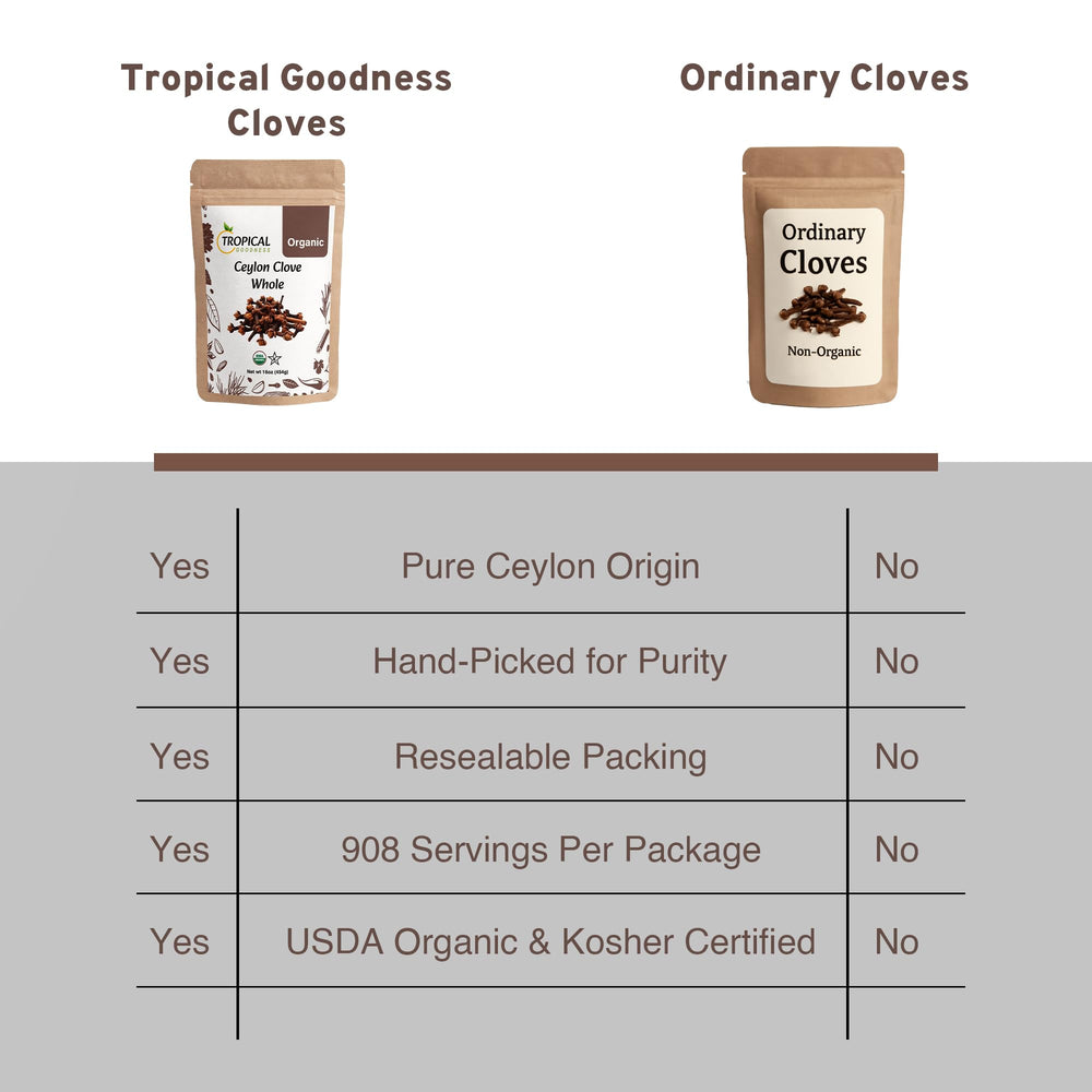 Tropical Goodness cloves next to measuring scale showing accurate 16 oz