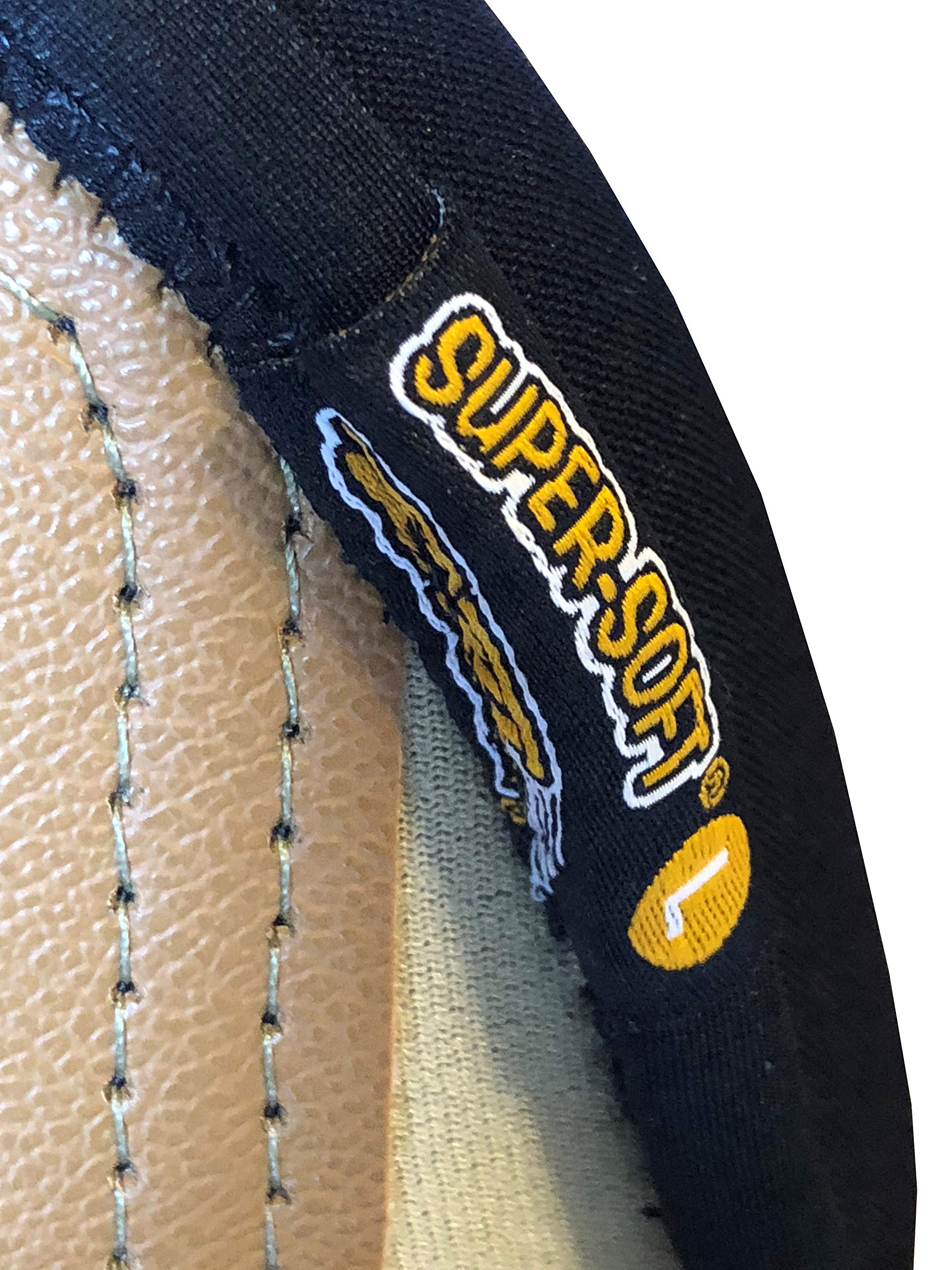 TROXELL USA kneepad straps and hook-and-loop closure for secure, easy adjustment