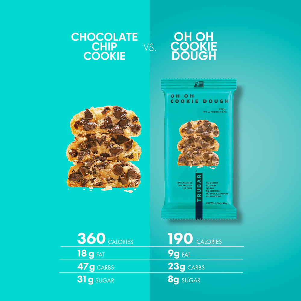 TRUBAR bar served on breakfast plate for balanced morning fuel