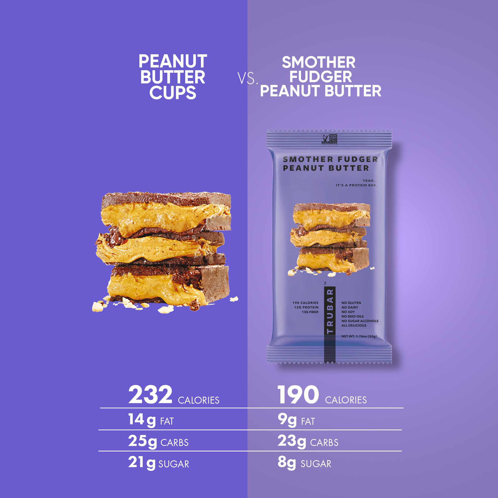 TRUBAR nutritional label and ingredients list for clean-ingredient clarity