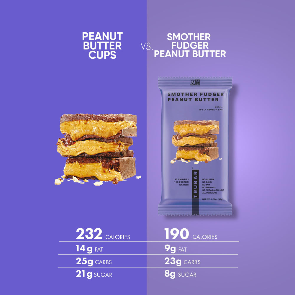 TRUBAR nutritional label and ingredients list for clean-ingredient clarity