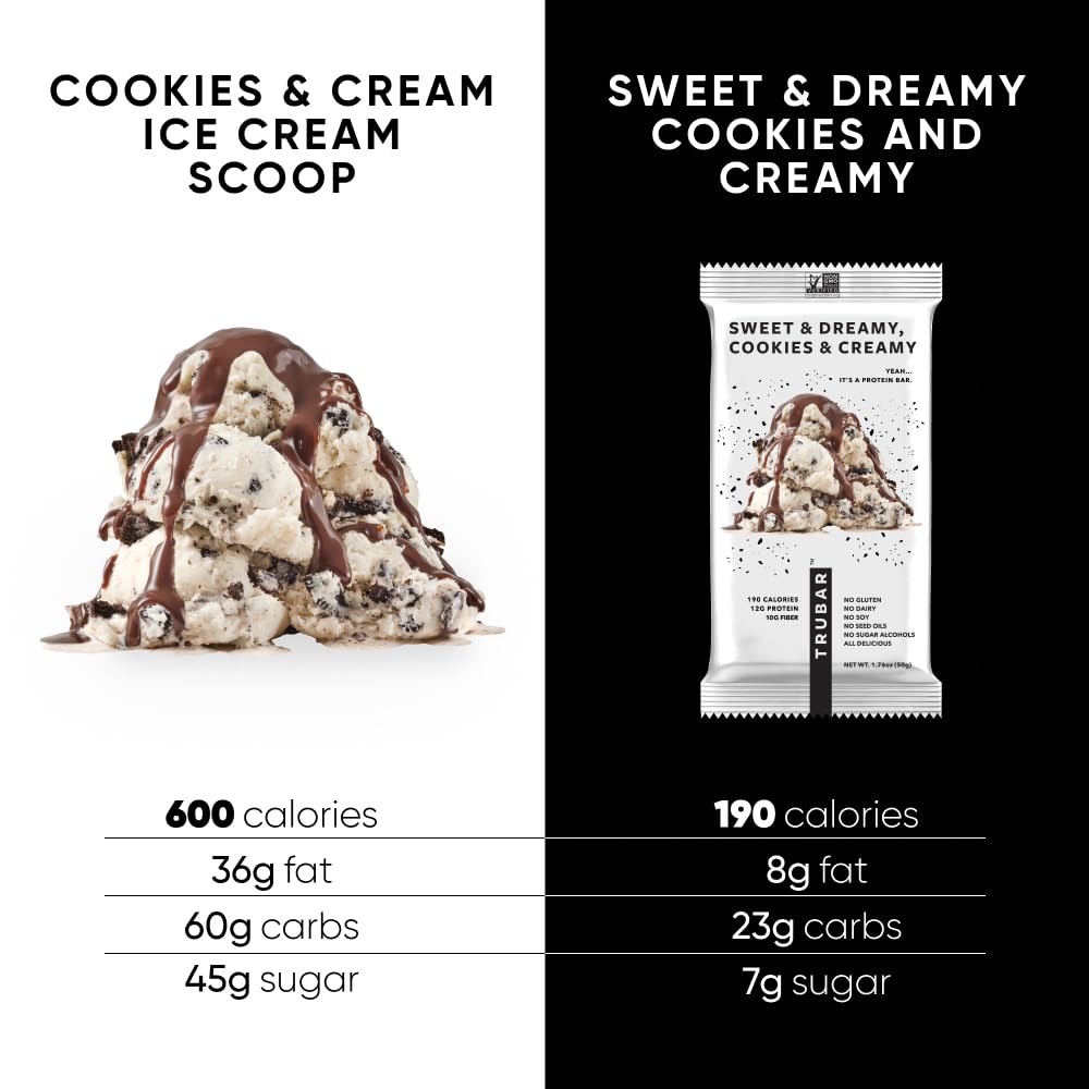 TRUBAR almonds and cassava ingredients spotlight showing wholesome sources
