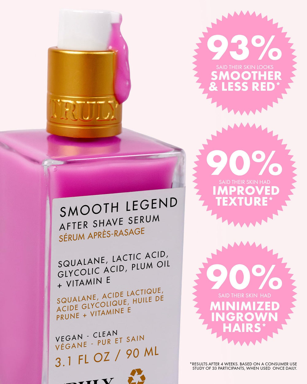 Truly application on arm demonstrating post-shave calming and smoothing benefit