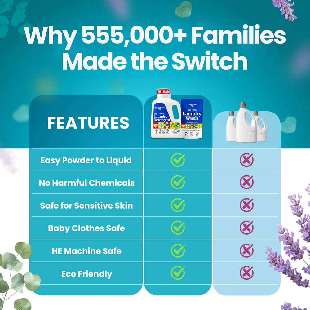 Truly Free detergent being poured into laundry machine showing simplicity