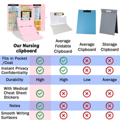 Trustnice clipboard hinge and clasp detail highlighting robust closure for document security