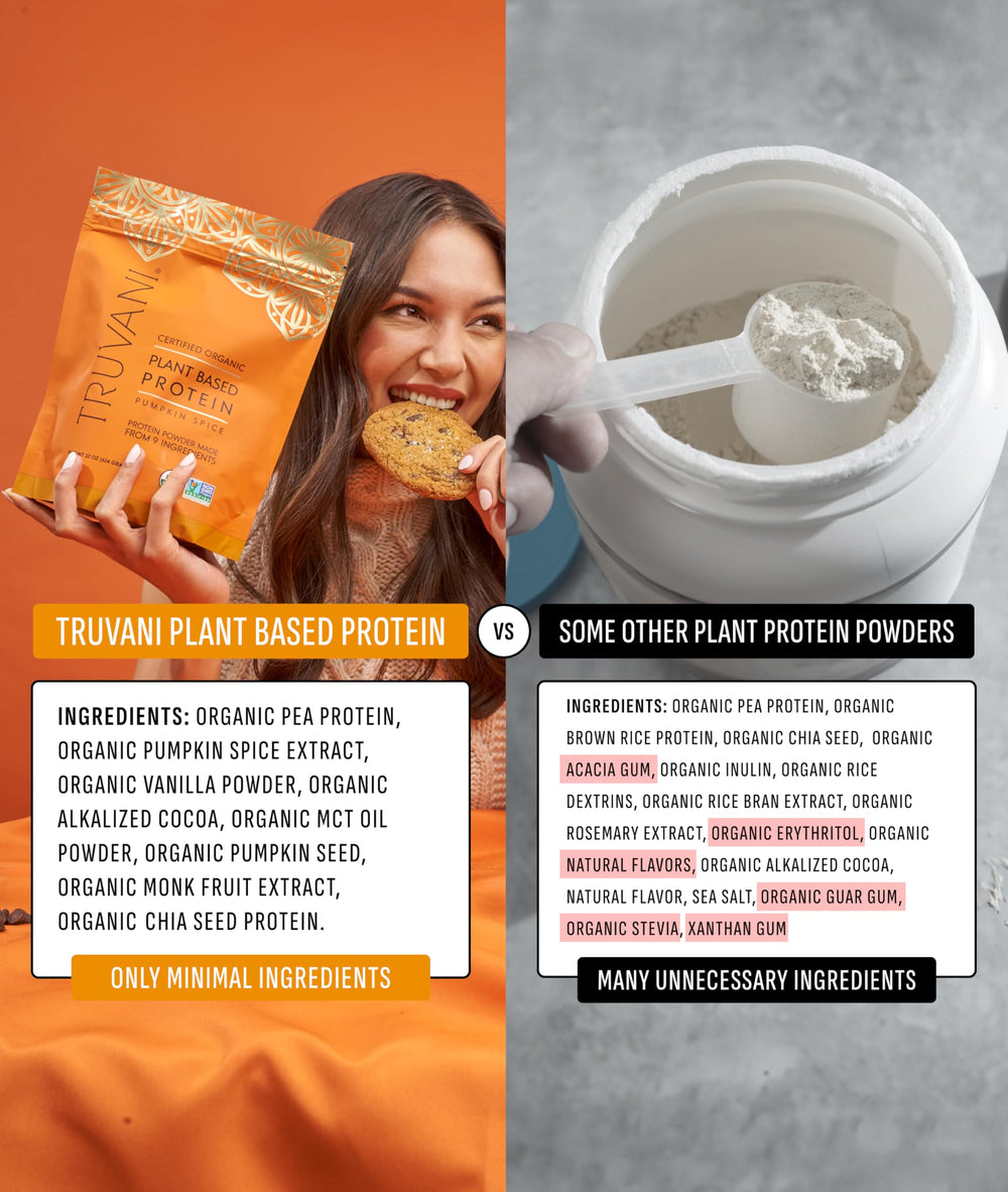 truvani nutrition label view highlighting clean ingredients and transparency