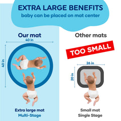 TT TUMMYTIMEZ internal floating toys detail showing sensory movement and tracking benefit