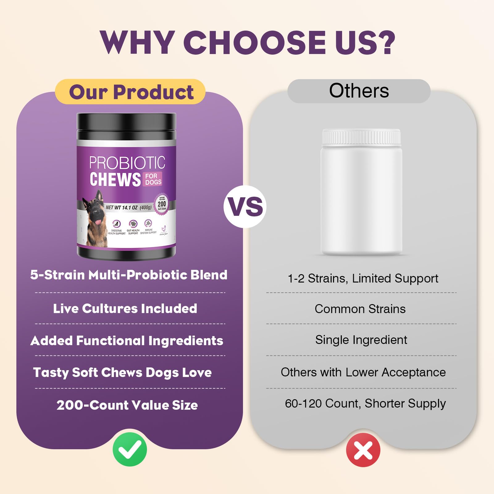 TTLXRL ingredients pumpkin papaya chicory for prebiotic support