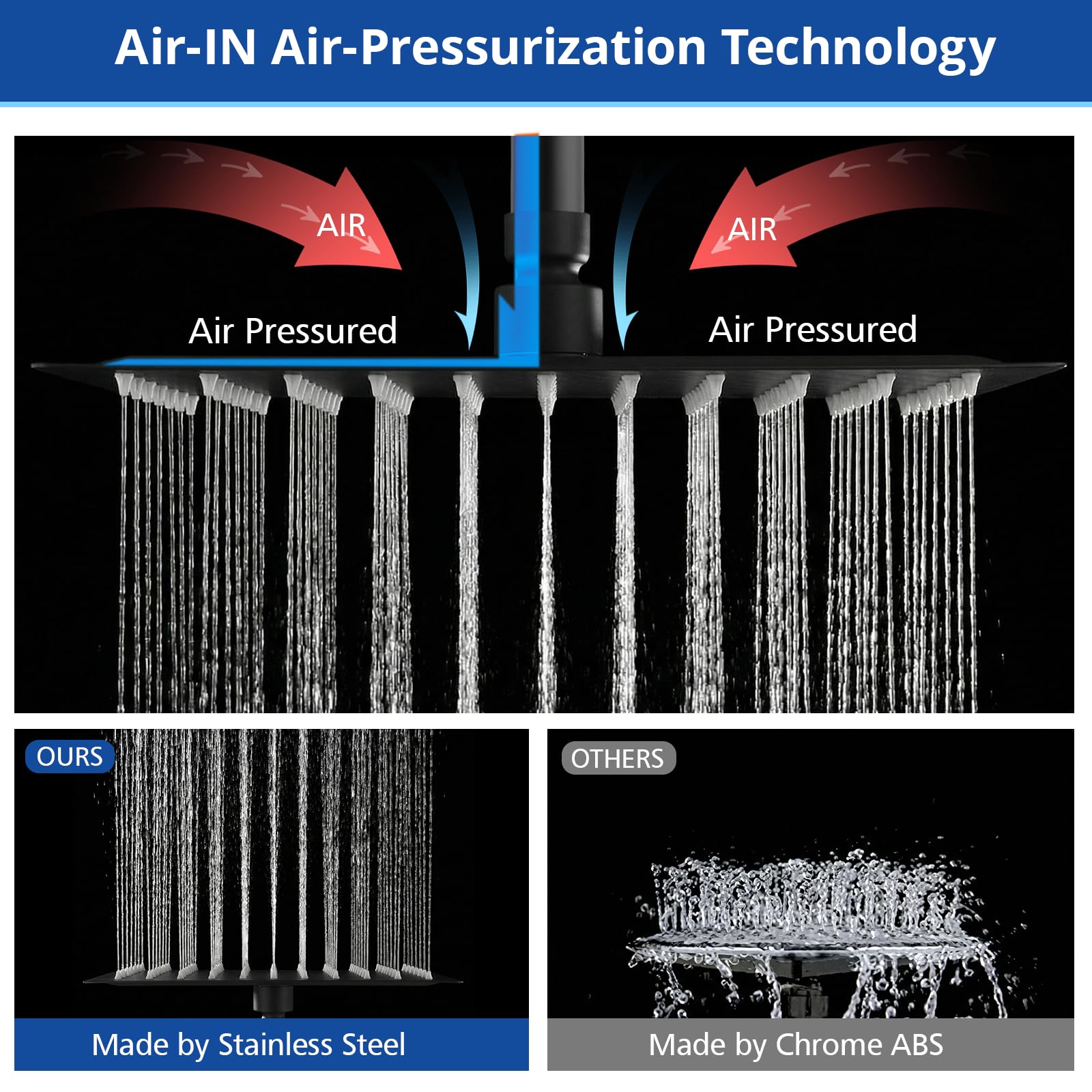 Tudoccy handheld in use rinsing hair, showing pressure and maneuverability benefits
